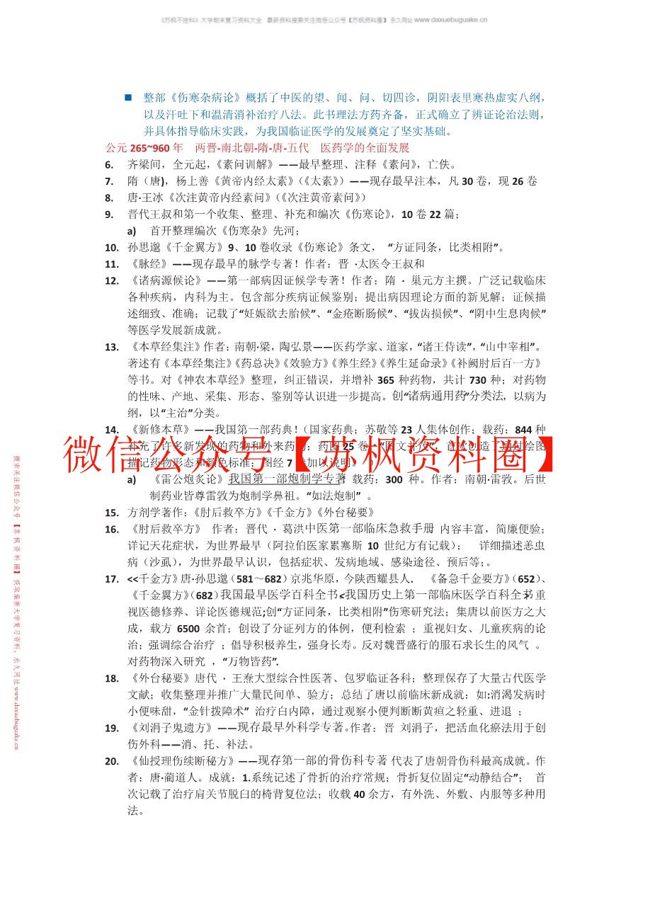 中医医学史